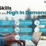 skills that are high in demand