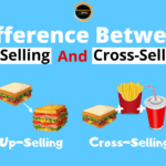 upselling and cross-selling