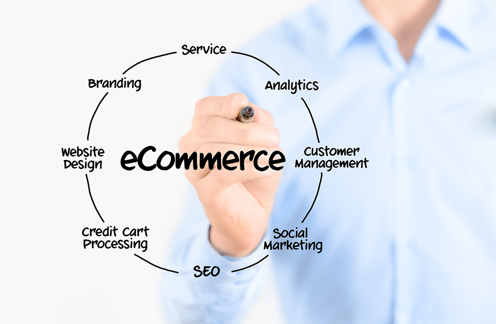 Ecommerce Business; What To Do And What Not To Do?